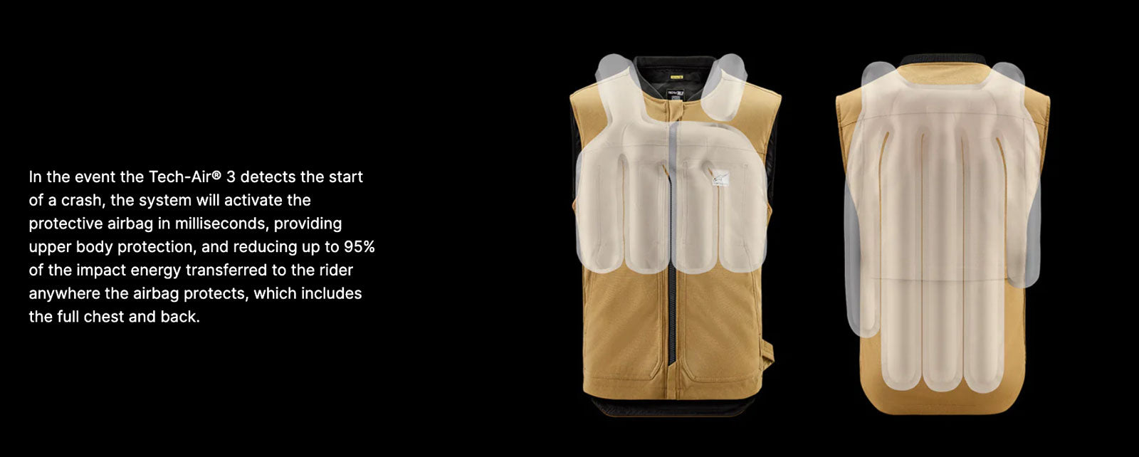 Alpinestars Tech-Air 3 Canvas System V2