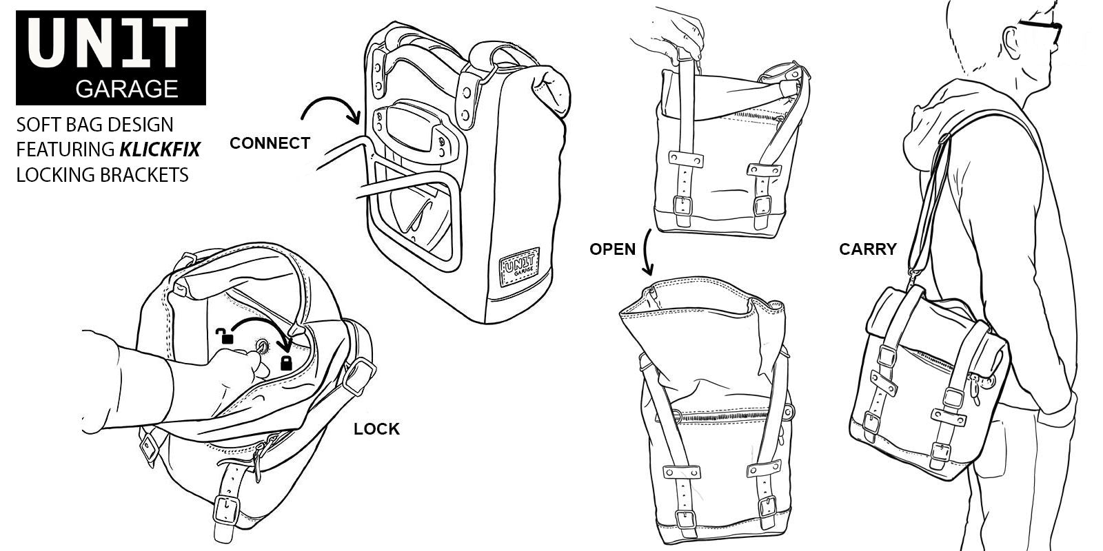 UNIT Garage Klickfix Series Canvas Pannier - Small (10-14L)