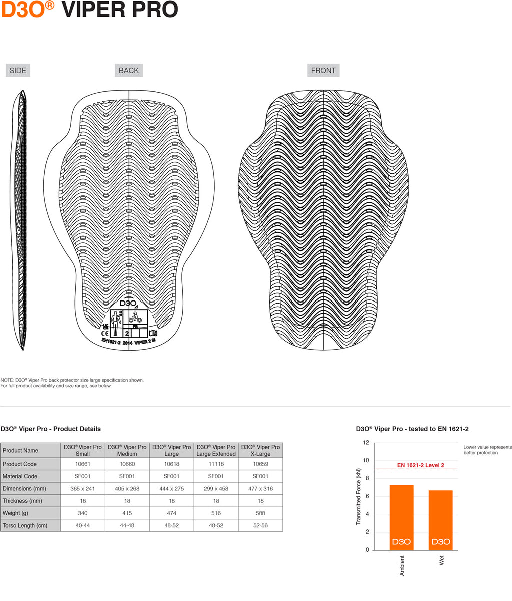 D3O Viper Back Protector