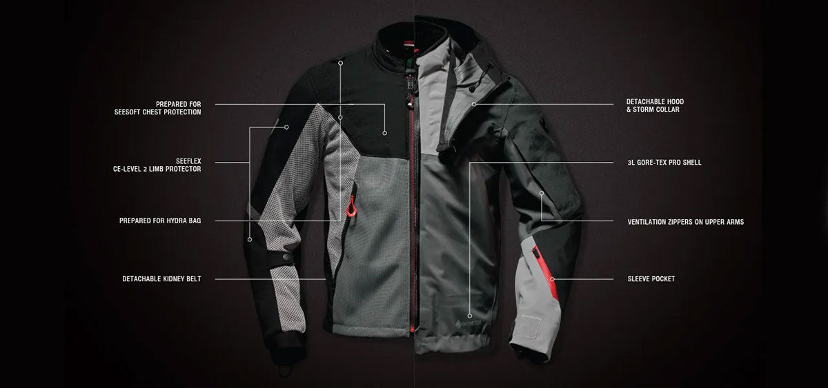 REVIT Stratum GTX Jacket