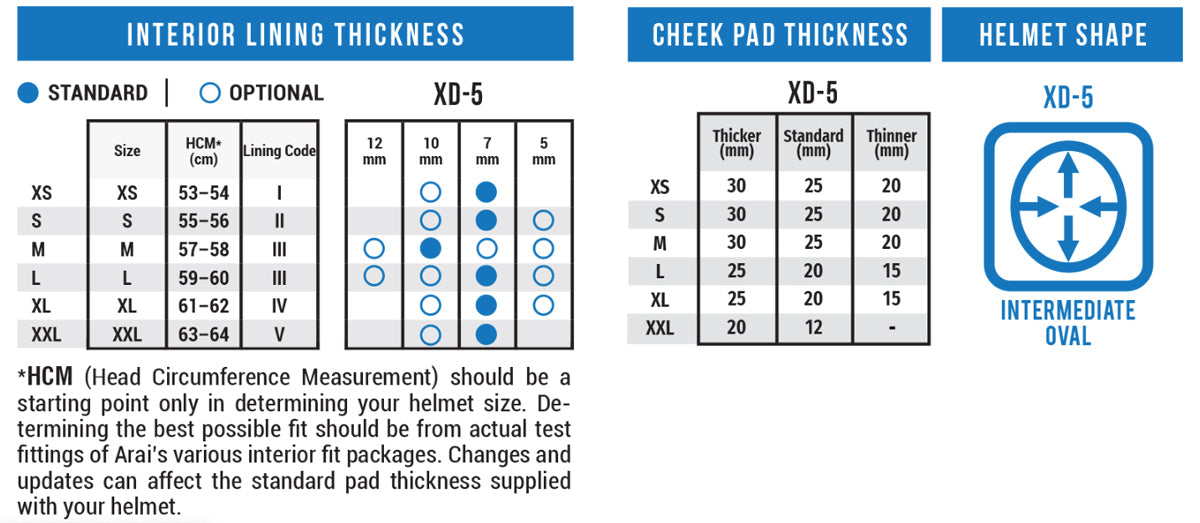 Arai XD-5 Helmet - Solids